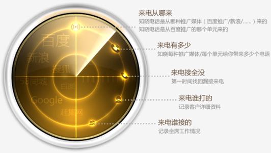 爱奇艺怎么没有缓存功能了