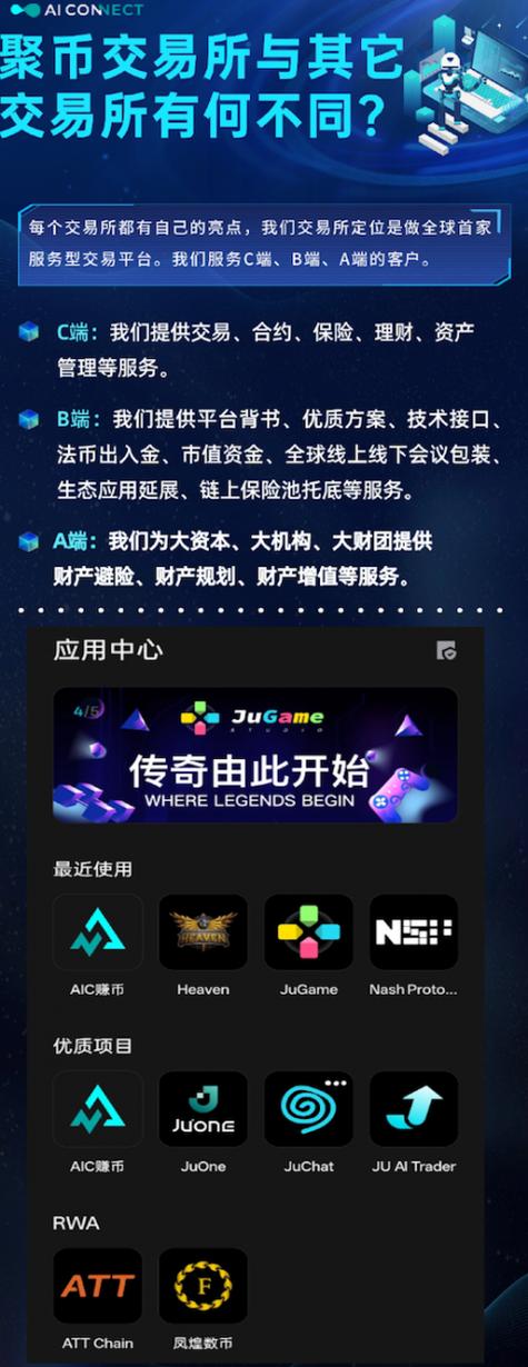 交易所是怎么赚钱的
