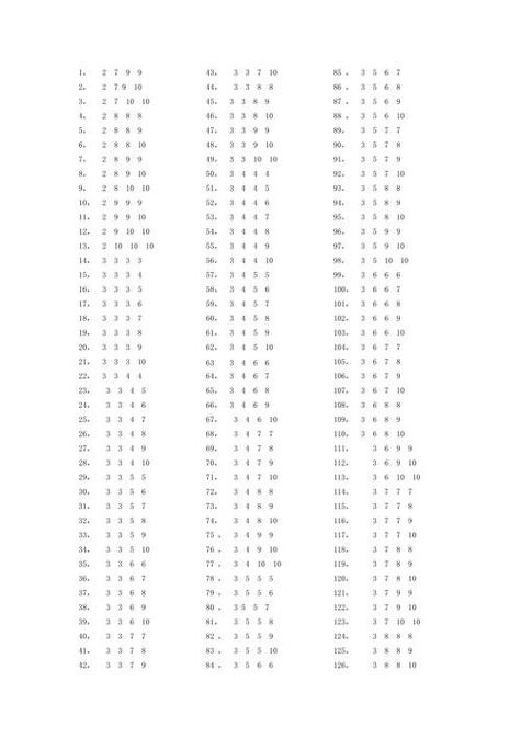 数学24点游戏题目库