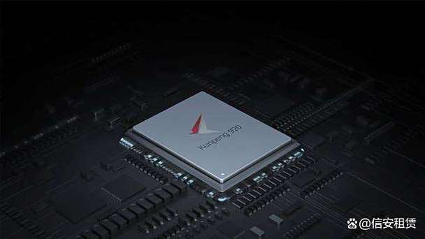 8gen2AI算力是多少