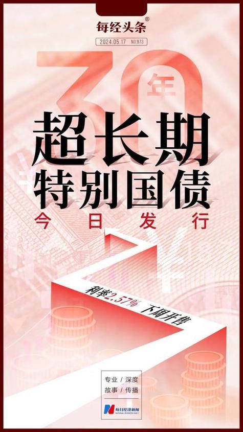 1万亿国债是好还是坏