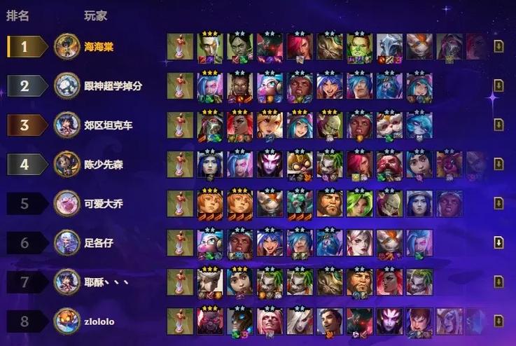 金铲铲是云顶之弈的手游吗