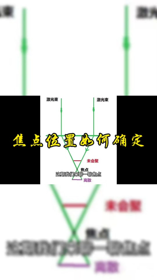 绝地求生远处模糊近处却很清楚