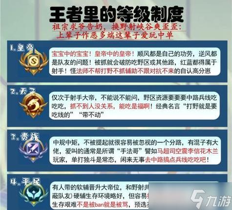 王者荣耀怎么升等级