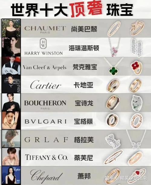 形象代言人一般多少钱