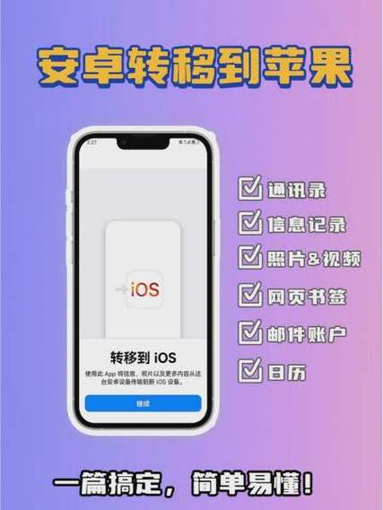 安卓平板刷苹果系统
