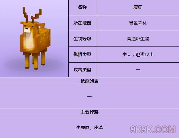 奶块暮色沼泽兽怎么打截图1