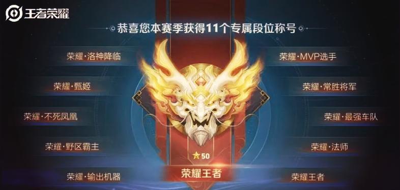 王者十大稀有称号