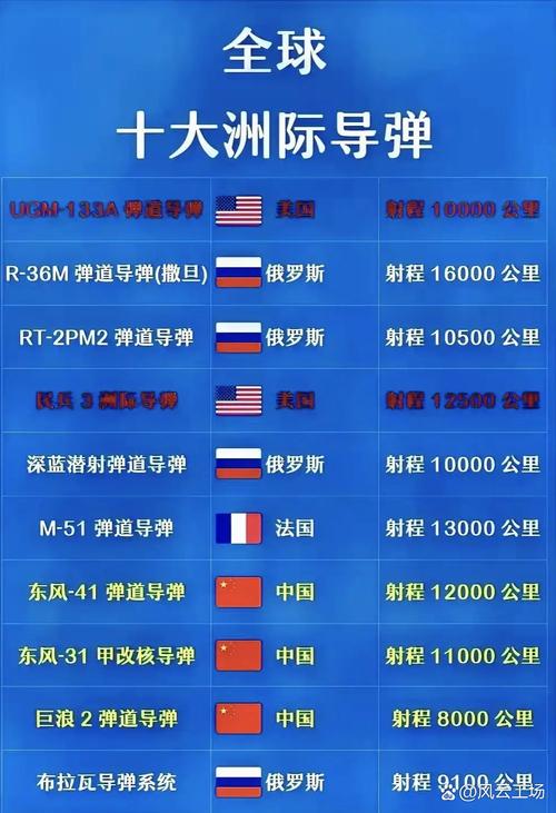 宾果消消消导弹怎么合成
