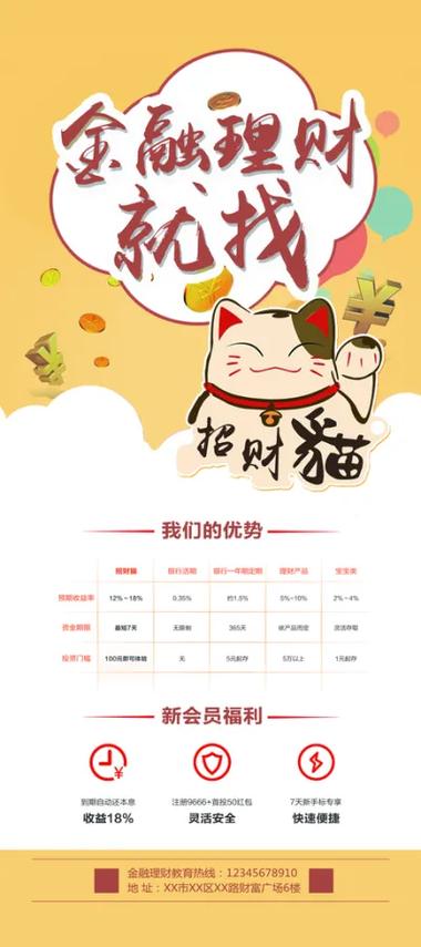 招财猫怎么发招聘信息