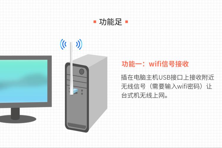 水星无线网卡找不到wifi网络