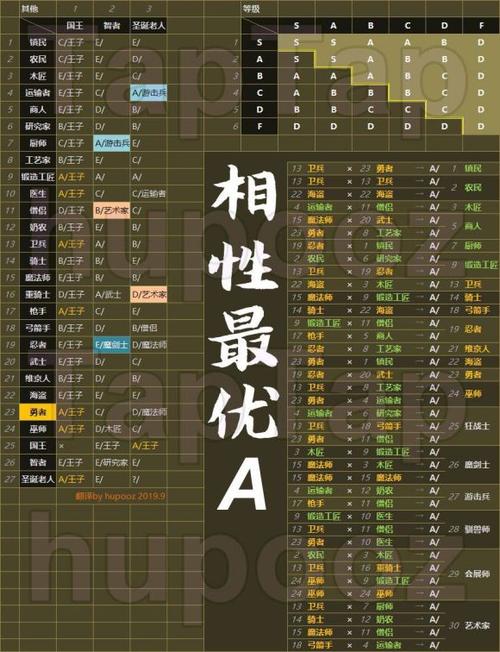 王都创世物语mod菜单