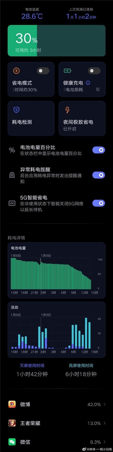 笔记本电脑电量一直0