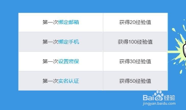 b站经验图标