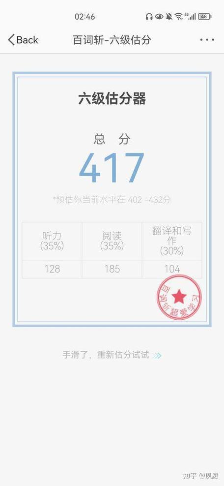 英语六级估分器