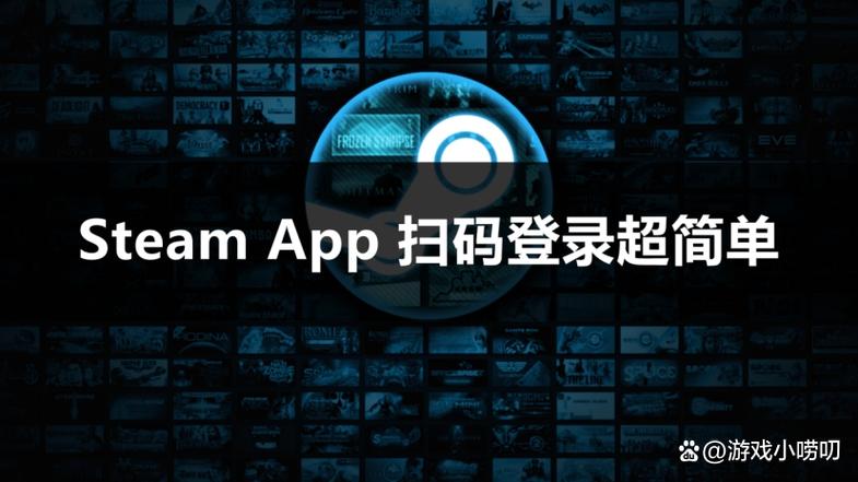 游戏扫码登陆怎么做