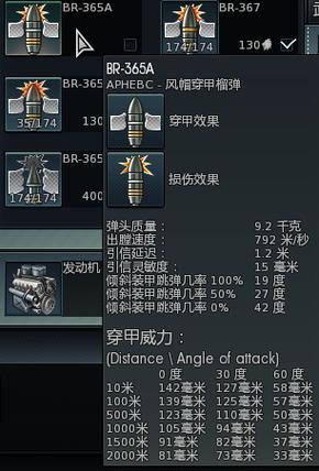 战争雷霆弹药带多少