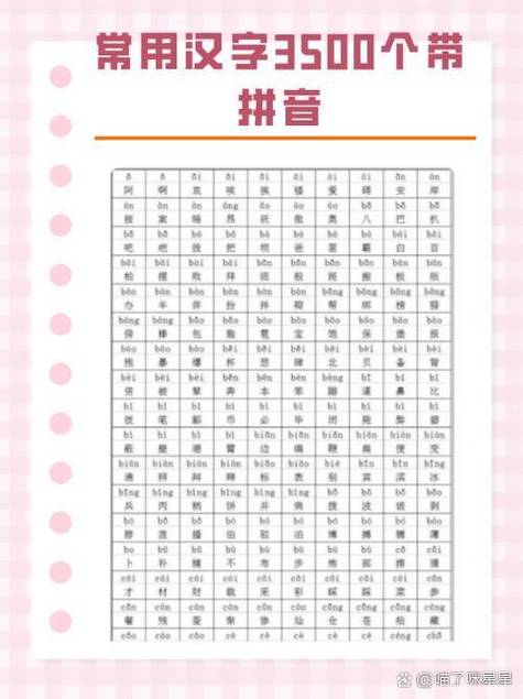根据汉字查拼音