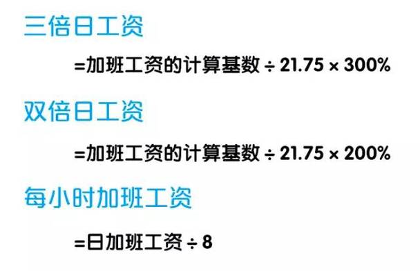 逾期一天和30天一样吗