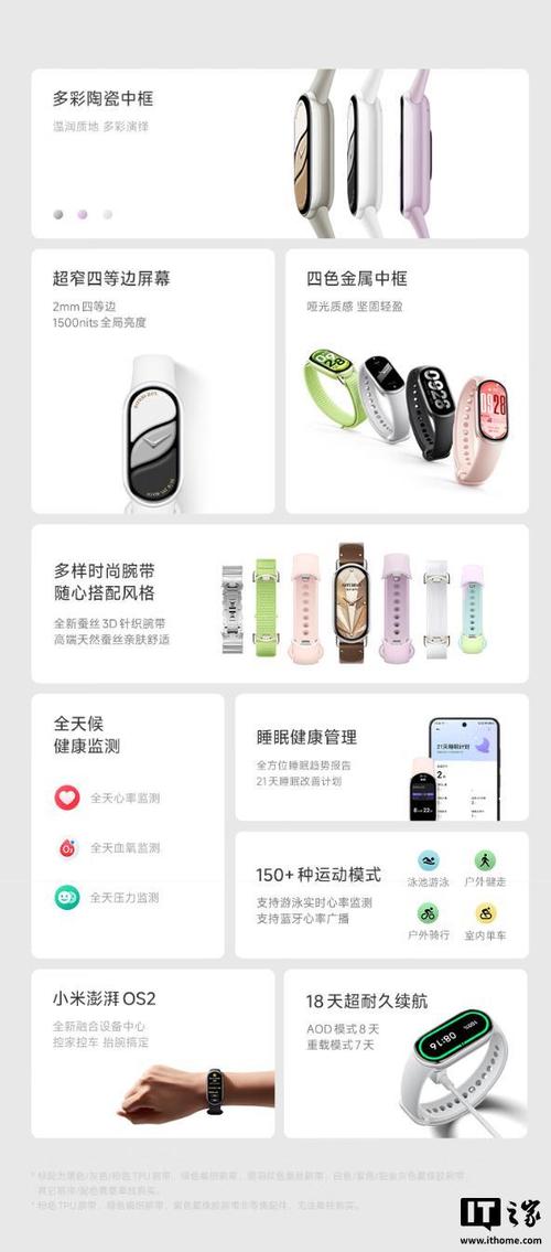 小米手环10标准版优惠来袭