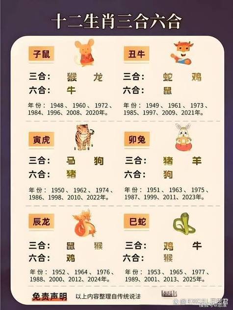 行高坐高正确打一个生肖前瞻版图标