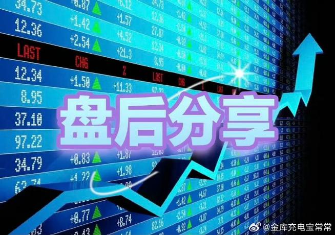 中国金库推荐的股票