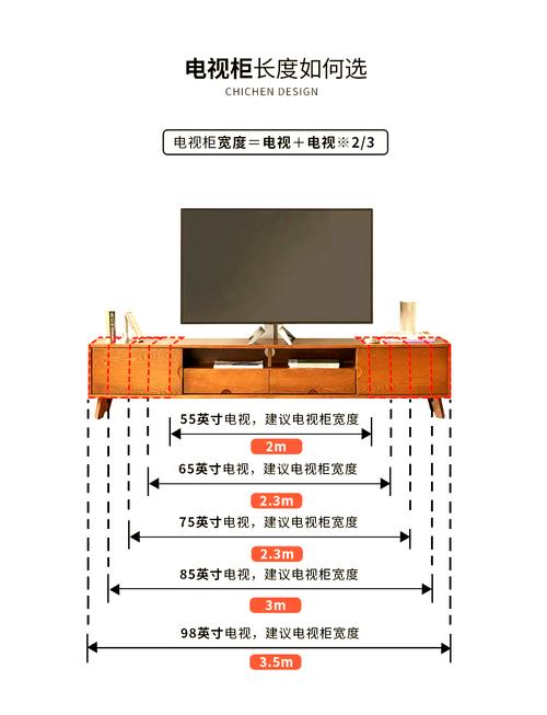 新电视不看能放置多久