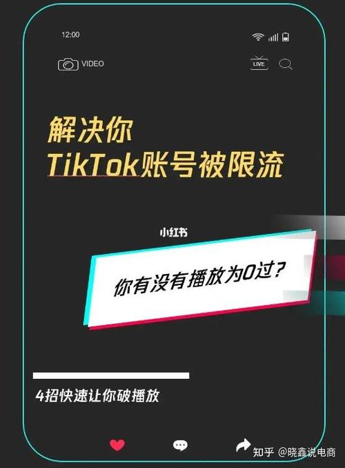 抖音限流查询官网