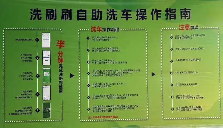 共享洗车怎么收费