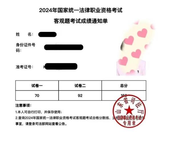司法考试成绩查询