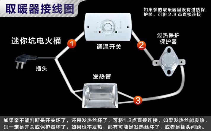 电火箱调温开关图解