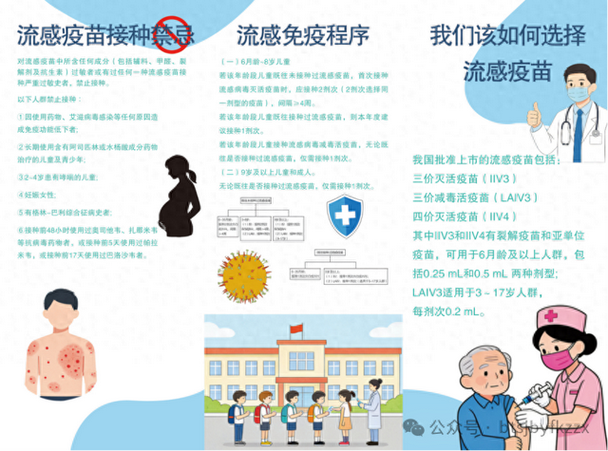 疫苗接种三原则