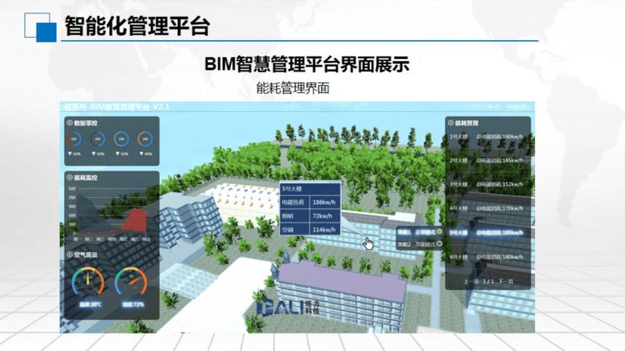 BIM信息管理平台