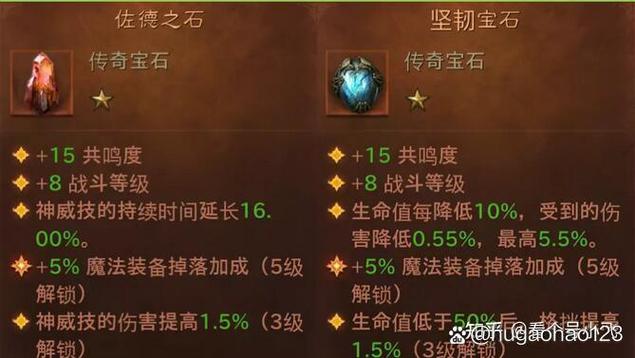 暗黑3宝石升级