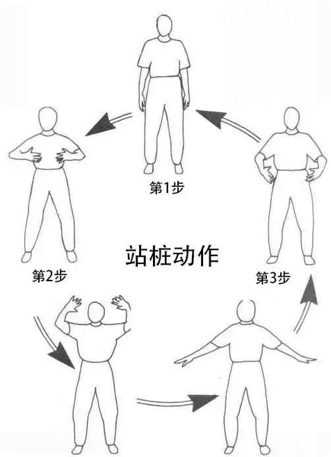 站桩的正确方法视频16分钟