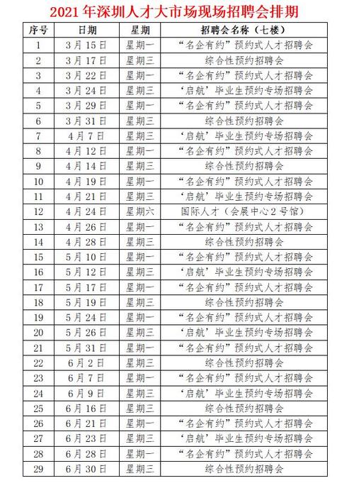招聘会时间