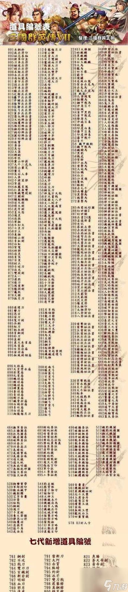 三国群英传7秘籍大全完整版图标