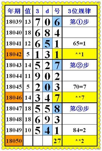 一个手机怎么注册2个支付宝号