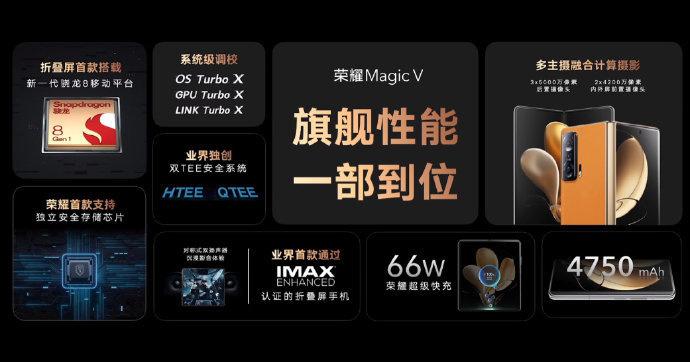 荣耀Magic V