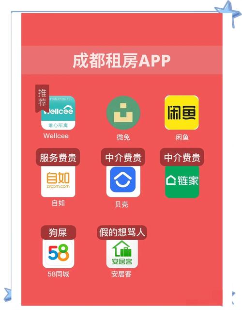 什么app租房子不需要中介费