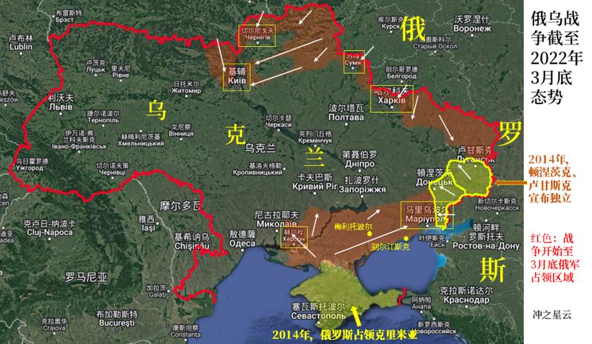 俄乌战争背景