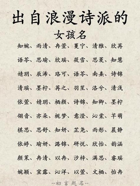 思语女孩名字的含义