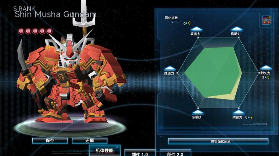 sd敢达Oc
