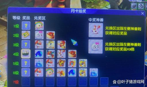 梦幻西游月卡有啥用