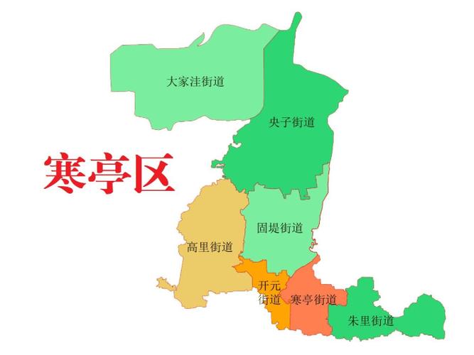 潍坊最好的区是哪个区