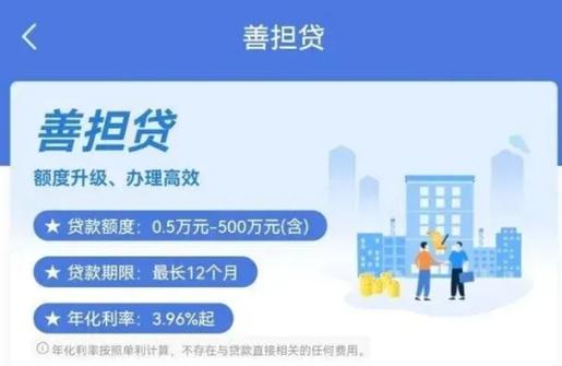 贷款支用显示未能处理请求