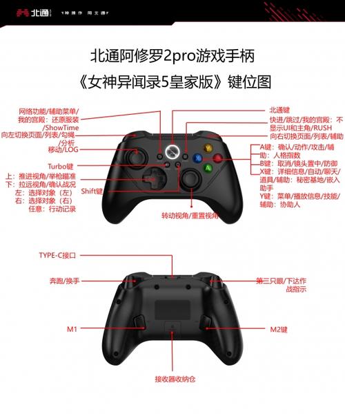 女神异闻录怎么玩