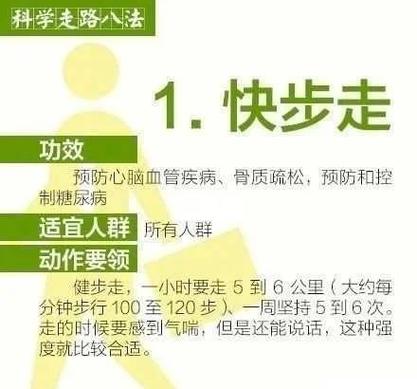 走路健康