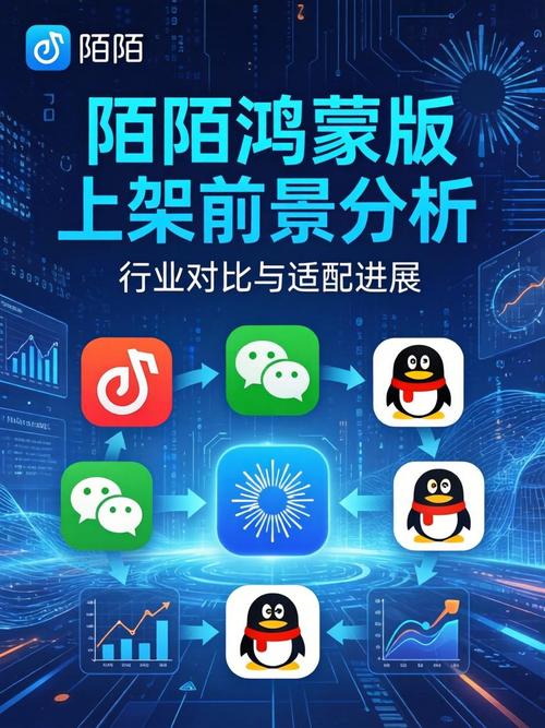 鸿蒙刷陌陌卡顿最怕三个东西
