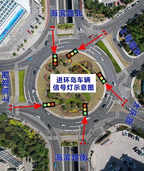 进出环形路口怎样使用灯光截图1